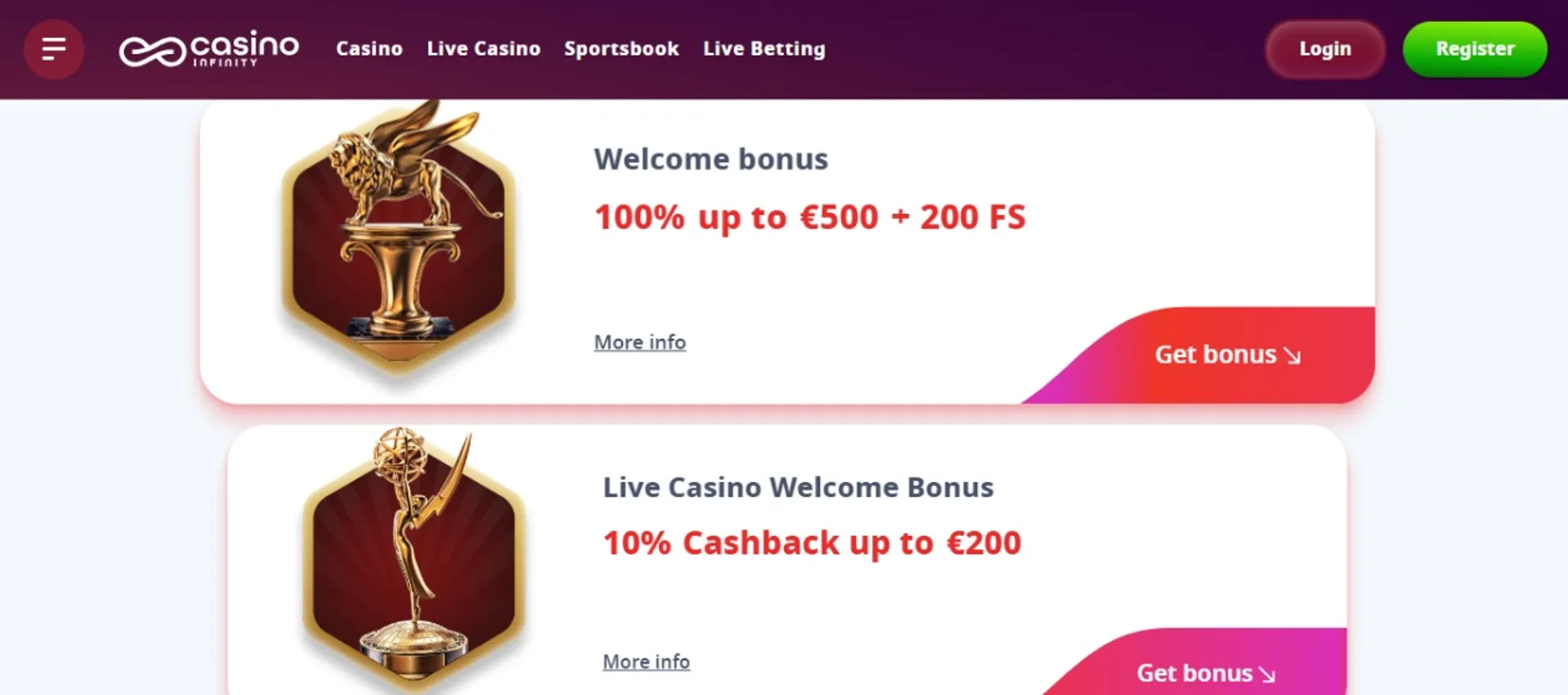 bet135