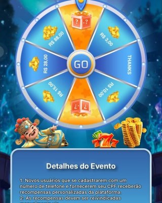 Bet score