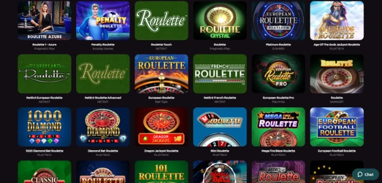 bodog roleta