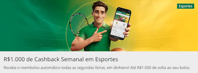 Aajogo